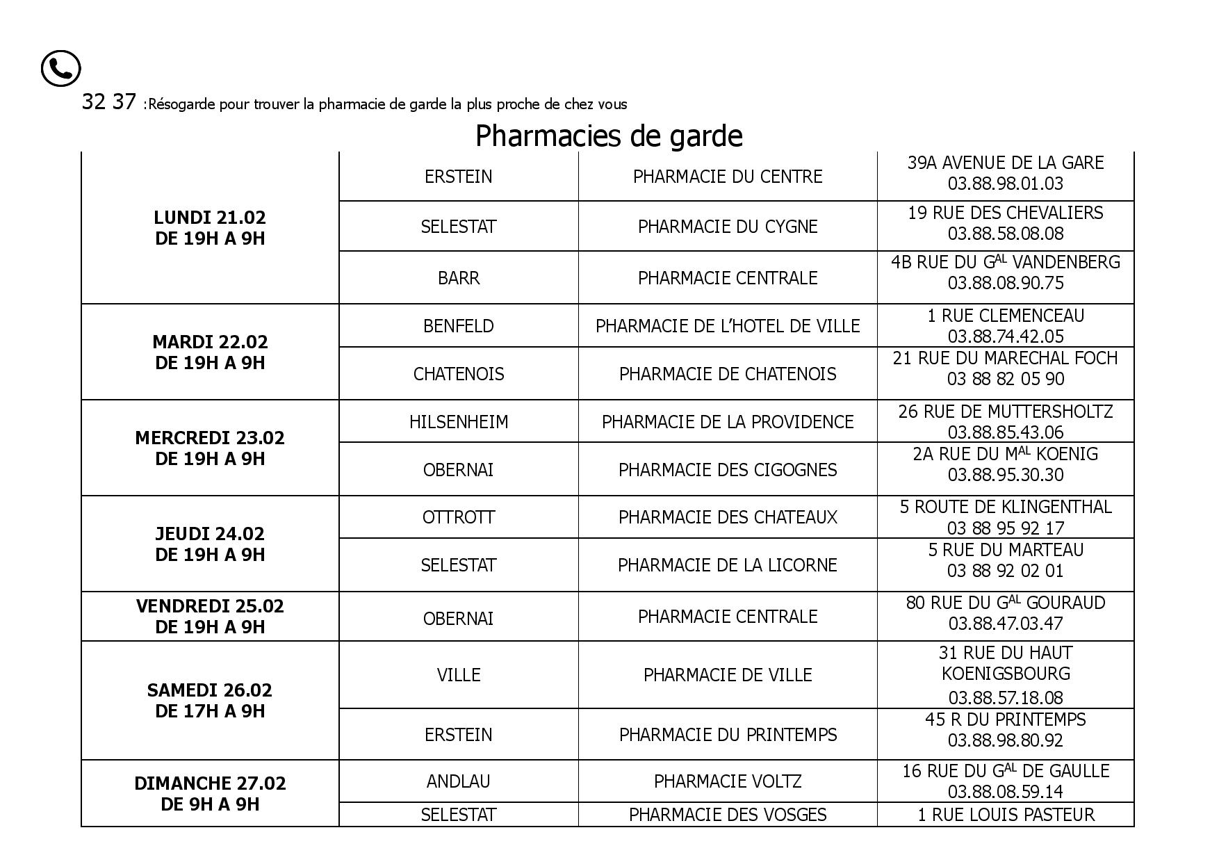 Tableau des pharmacies de garde février 2022 | Portail